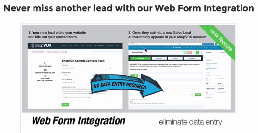 sales lead web integration form