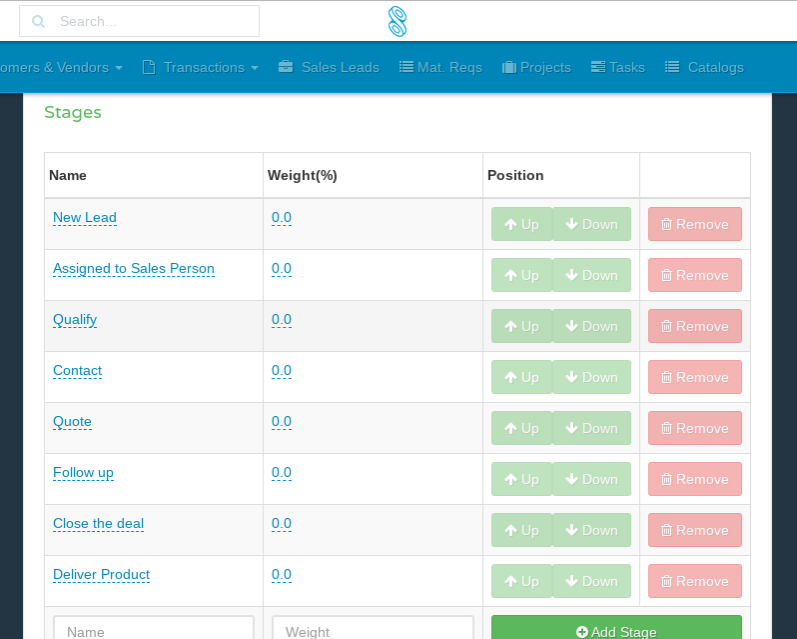 Sample Stages in a Sales Pipeline | shopVOX