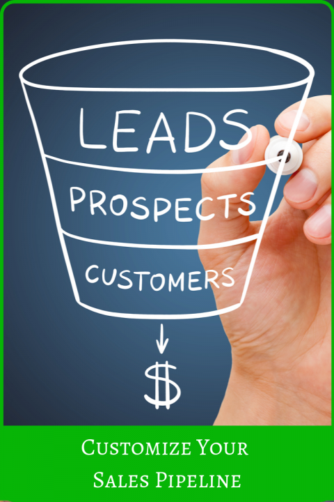 Illustration of leads, prospects, customers sales pipeline.