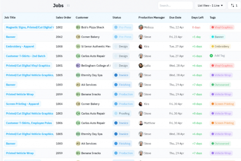 order management job tracking using shopVOX Job Board List View.
