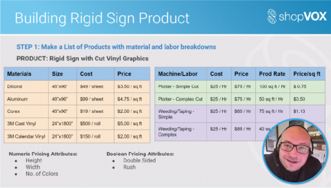 shopVOX webinars showing sign product pricing and coach onboarding sign shop management software.